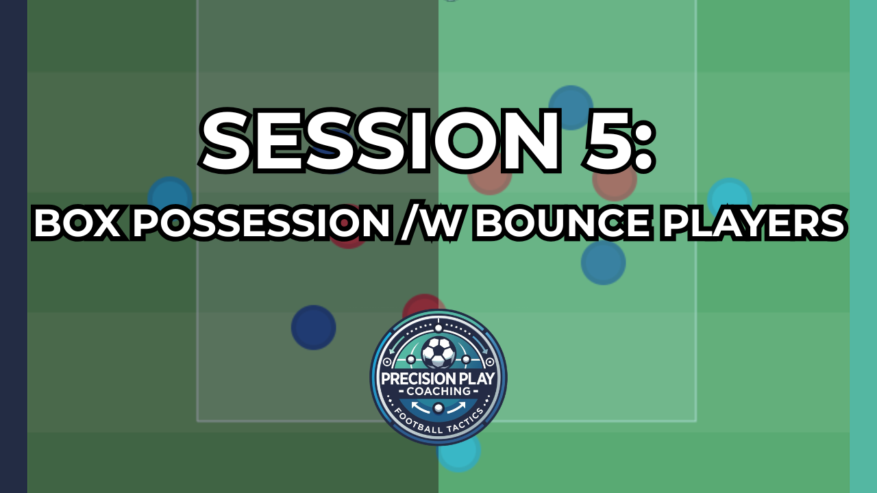 Session 5: Box Possession /w Bounce Players thumbnail